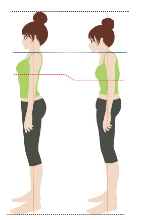 トタレアルモニア 愛知県大府市 骨盤の調整 女性特有の悩みや体調不良にペルヴィス®ワークレッスン 整顔 尿漏れや生理不順、虚血、代謝、頭痛、腰痛、肩こりに悩まされている方に、身体全体を自分らしく整える方法 | 姿勢と骨盤の関係☆ペルヴィス®ワークで美しい姿勢を手に入れる